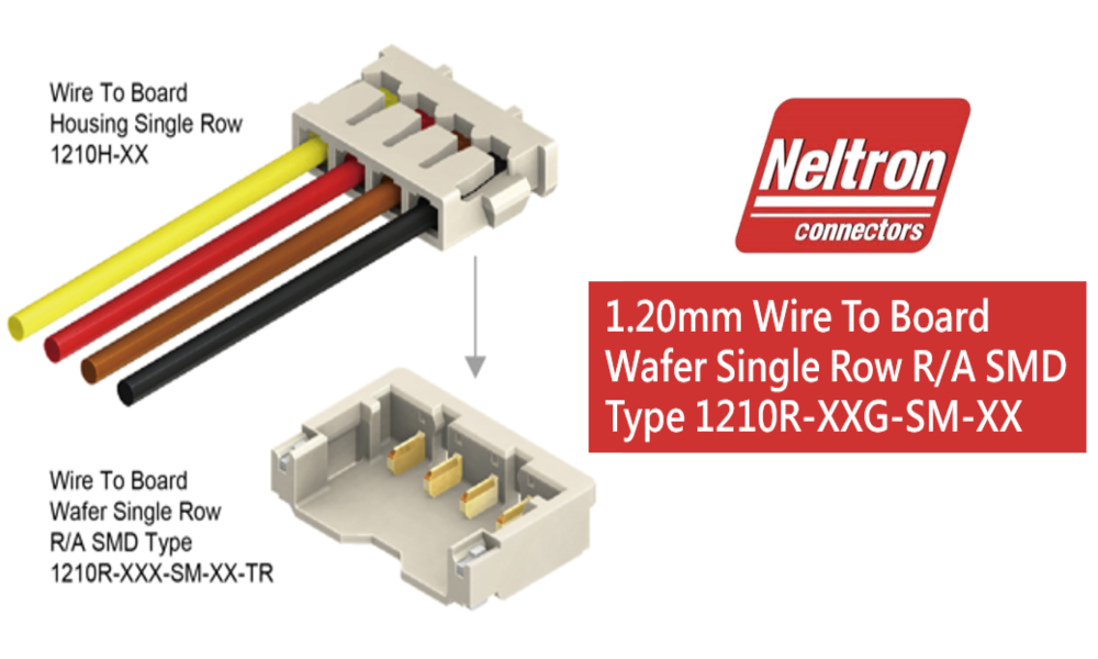 Neltron | Conector  Placa-Cable 1.20mm 1210H Series